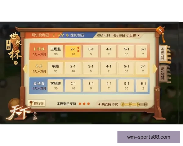 世界杯竞猜投注策略揭秘助你精准预测比赛结果提高中奖几率